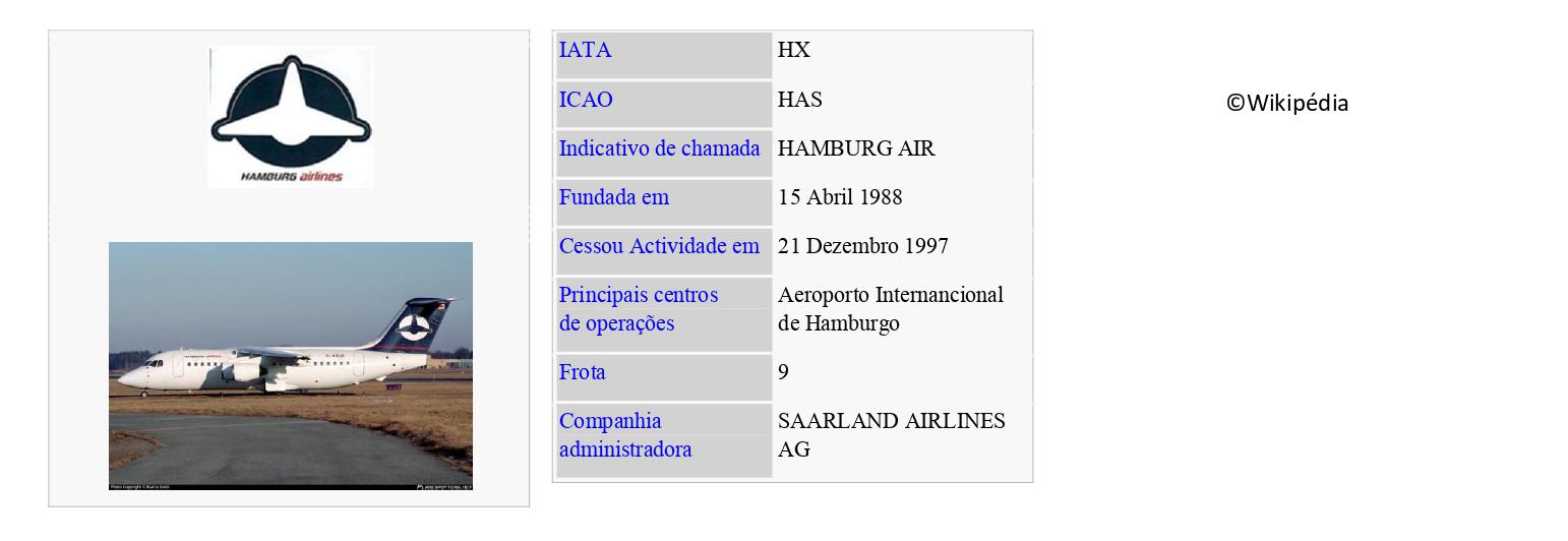 HAMBURG AIRLINES