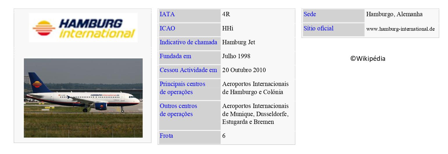 HAMBURG INTERNATIONAL
