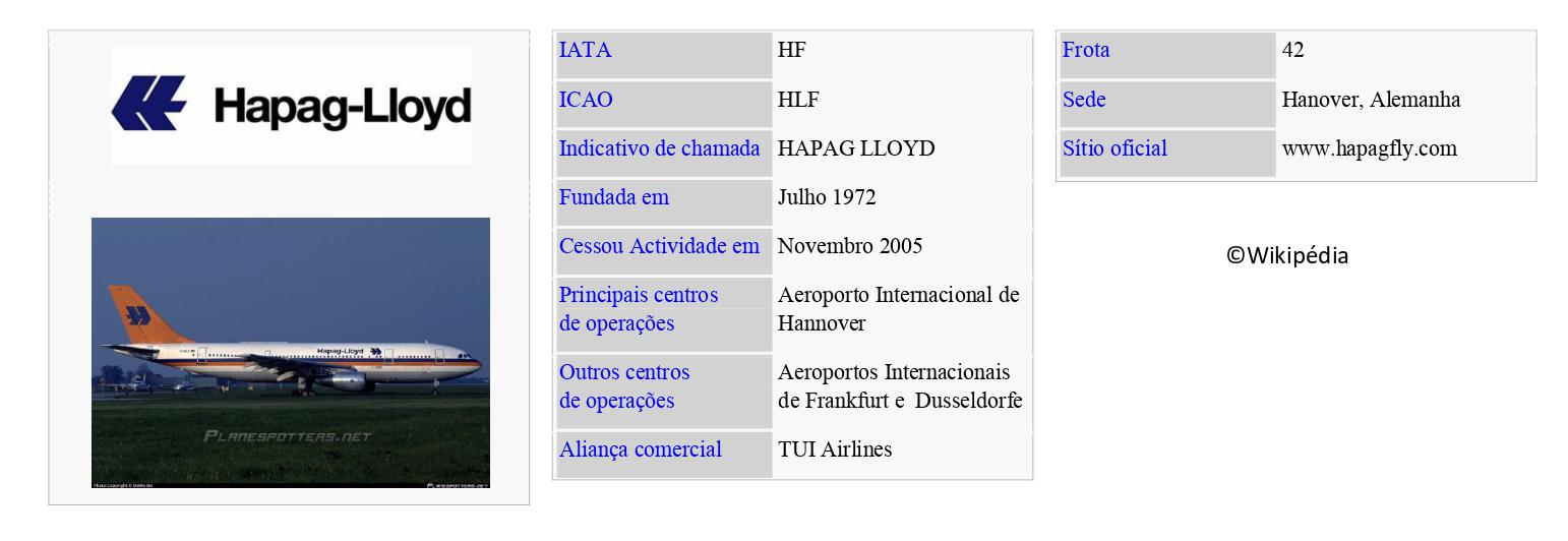 HAPAG LLOYD FLUG