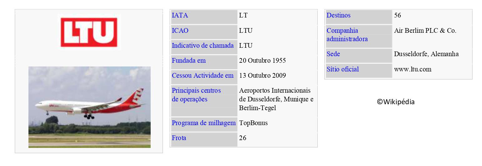 LTU – Lufttransport-Unternehme