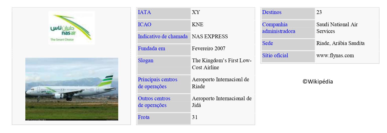 NAS AIR