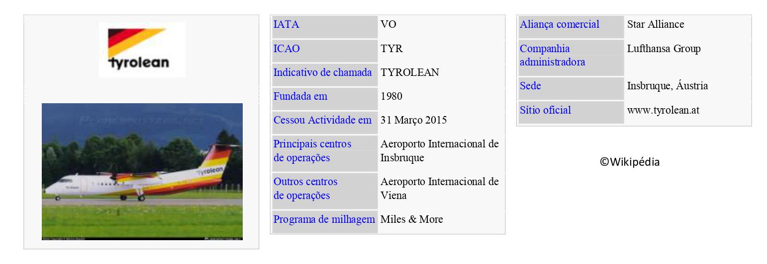 TYROLEAN AIRWAYS