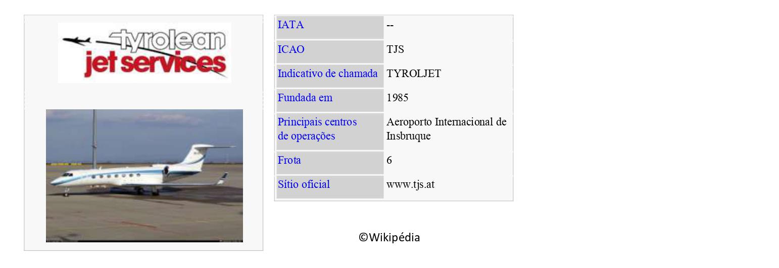 TYROLEAN JET SERVICES