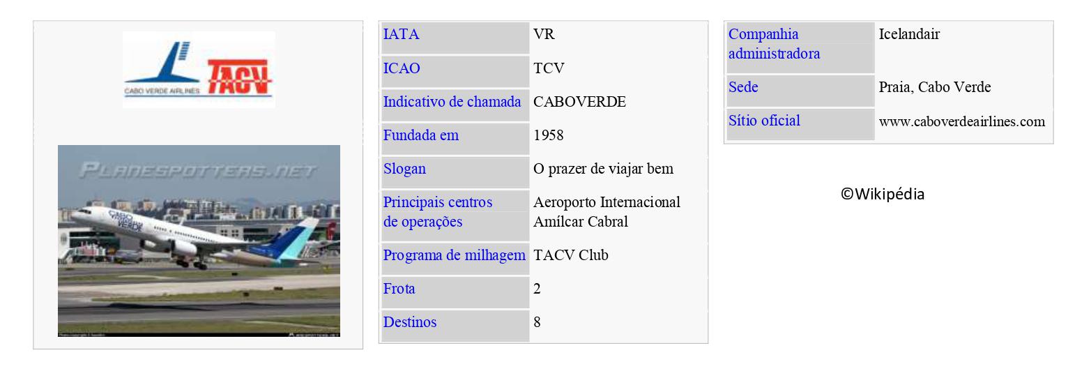TACV Cabo Verde Airlines