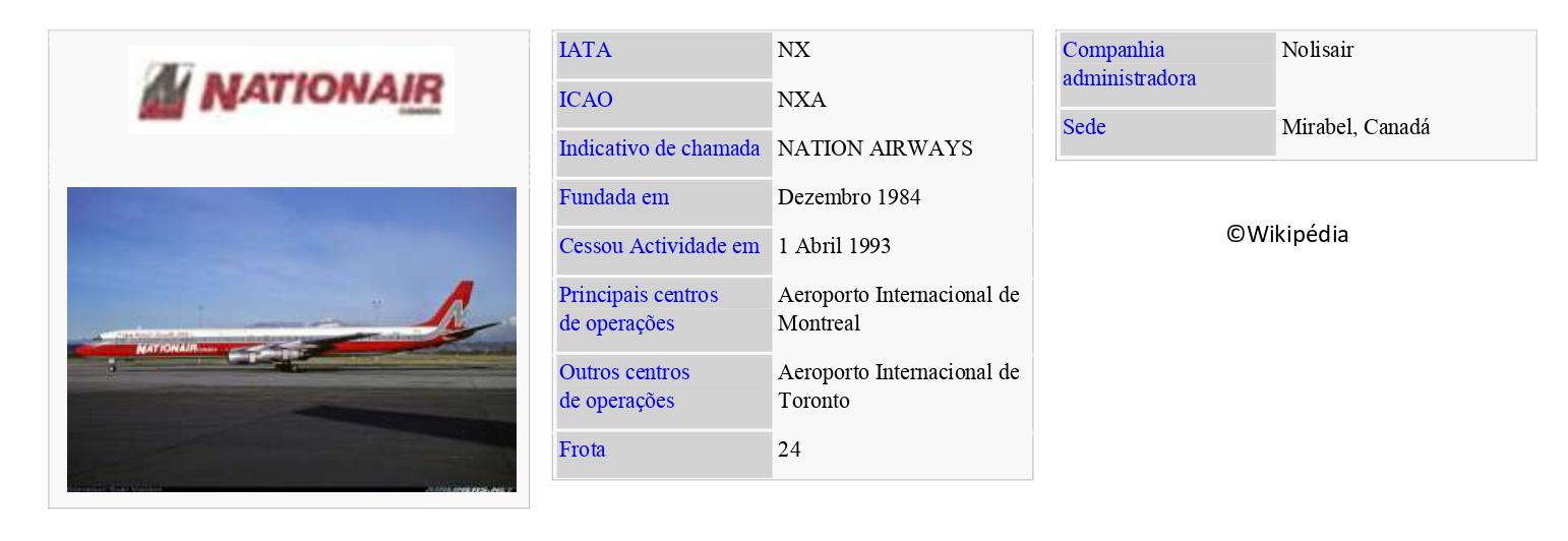 NATIONAIR