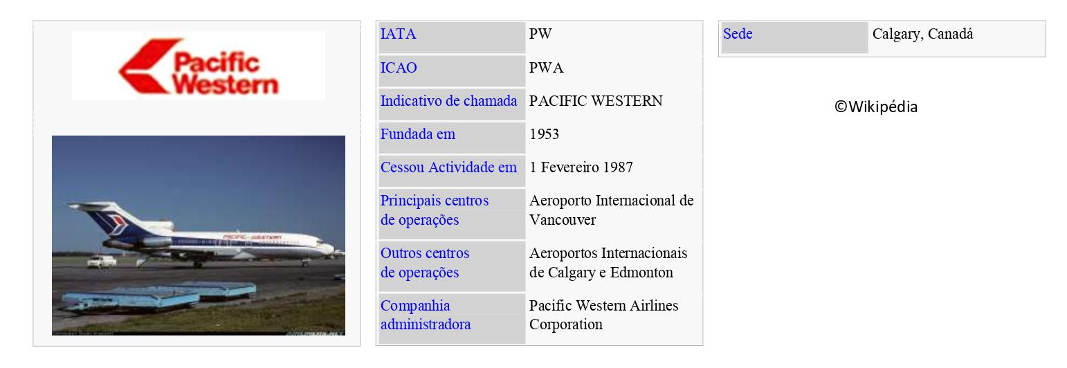 PACIFIC WESTERN AIRLINES