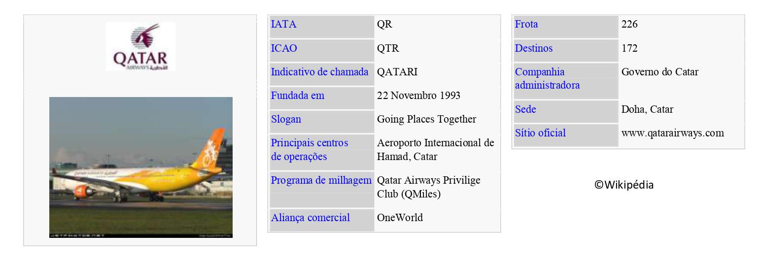 QATAR AIRWAYS