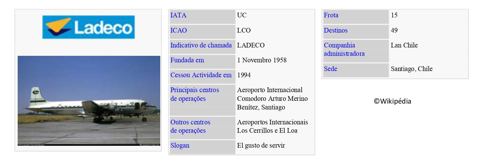 LADECO