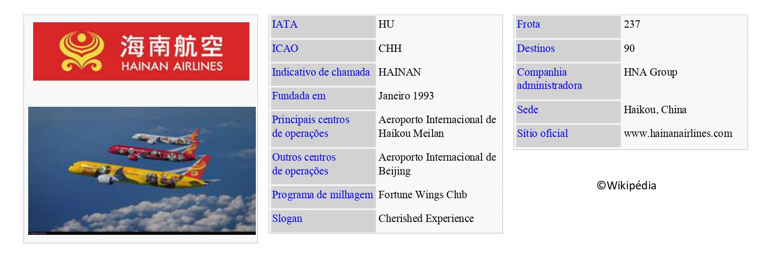 HAINAN AIRLINES
