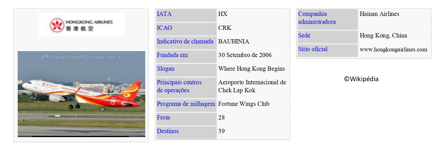 HONG KONG AIRLINES