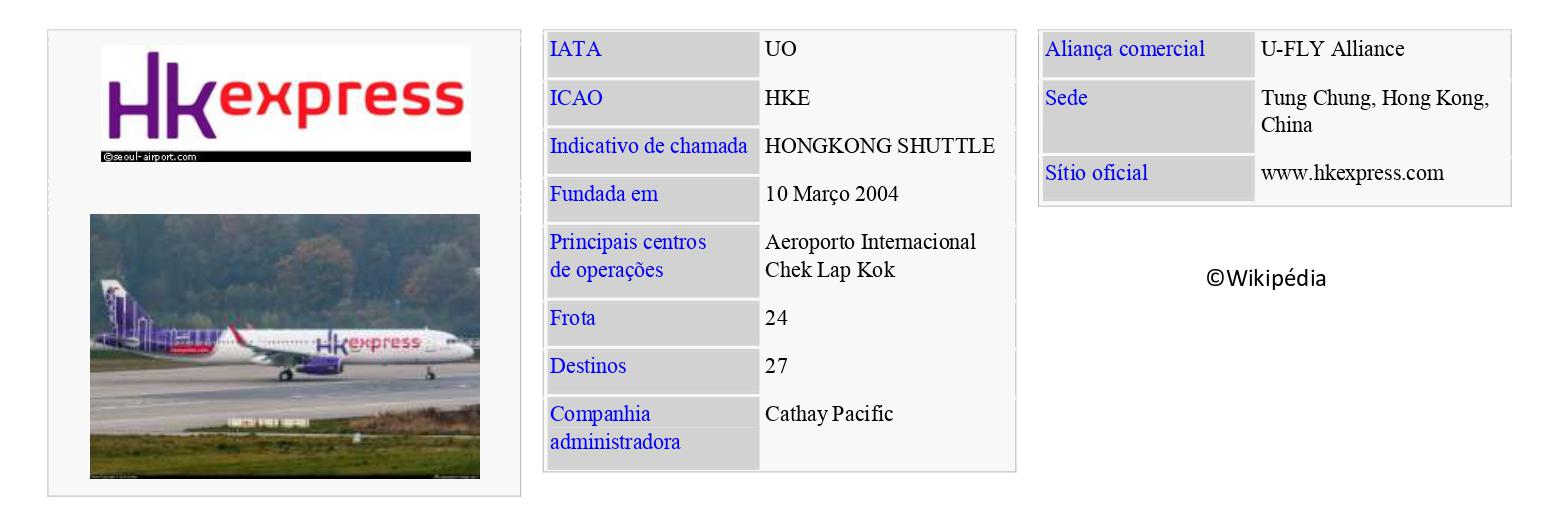 HONG KONG EXPRESS Airways