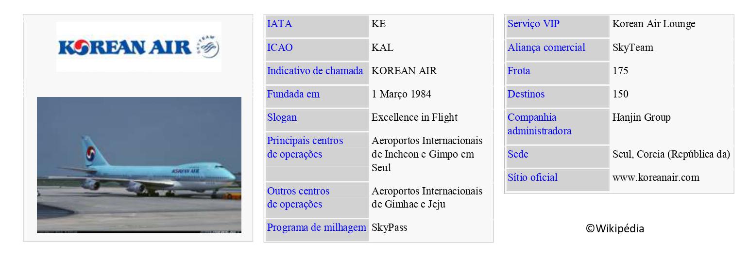 KOREAN AIR
