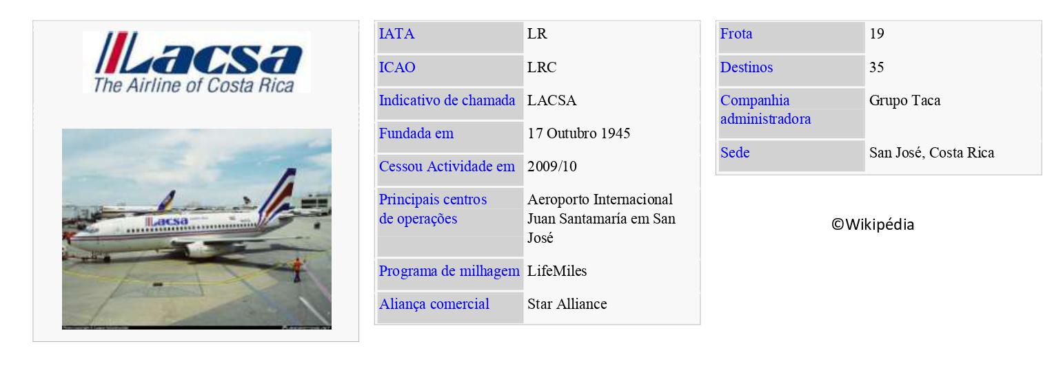 LACSA – Líneas Aéreas Costarricenses