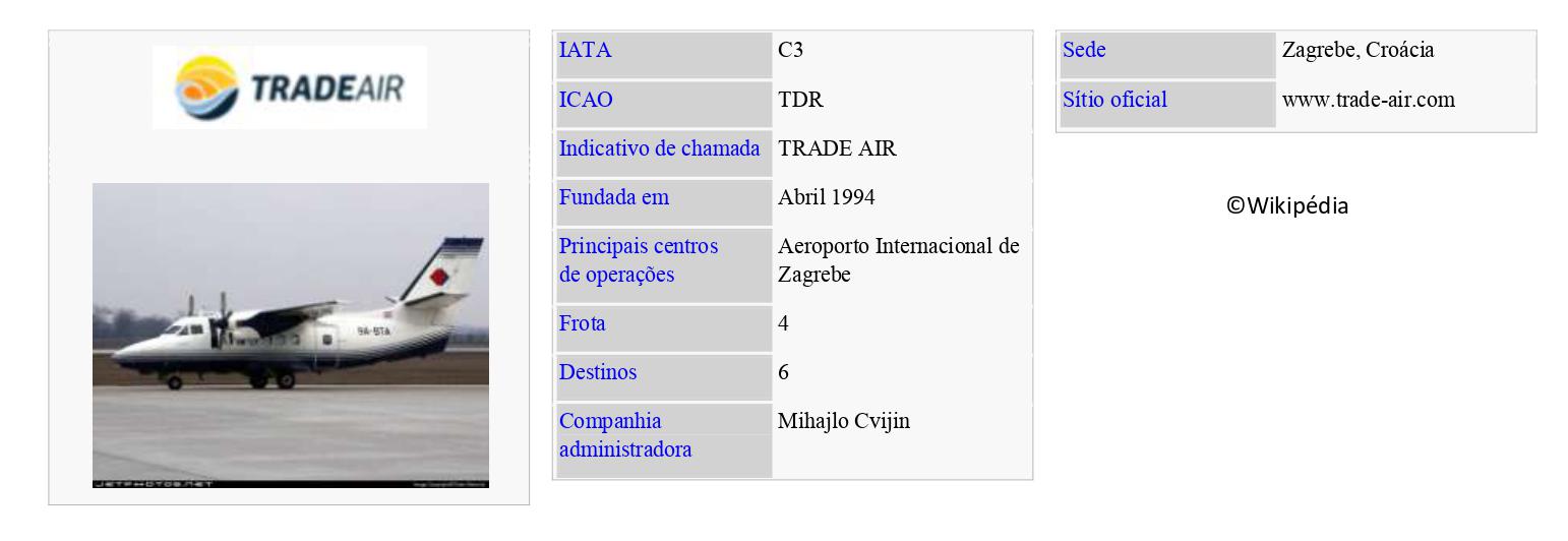 TRADE AIR