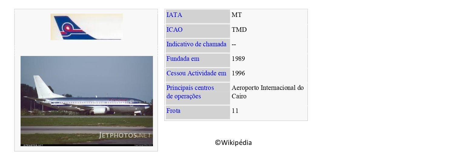 TRANSMED