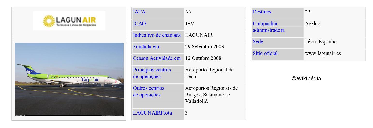 LAGUNAIR