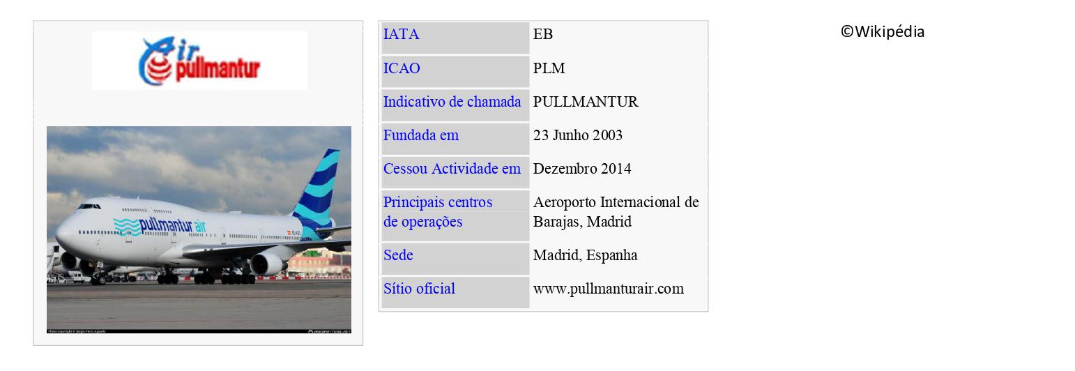 PULLMANTUR AIR