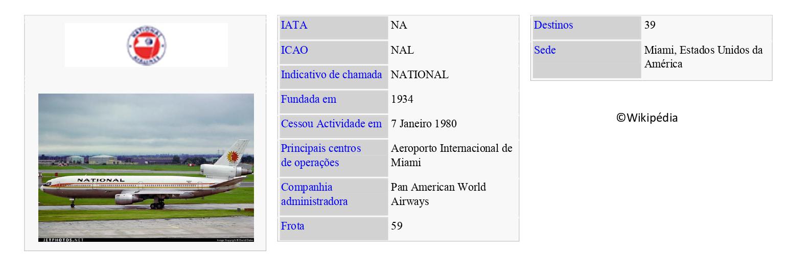 NATIONAL AIRLINES
