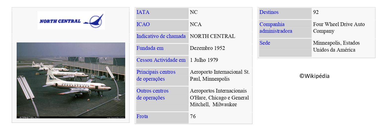 NORTH CENTRAL AIRLINES