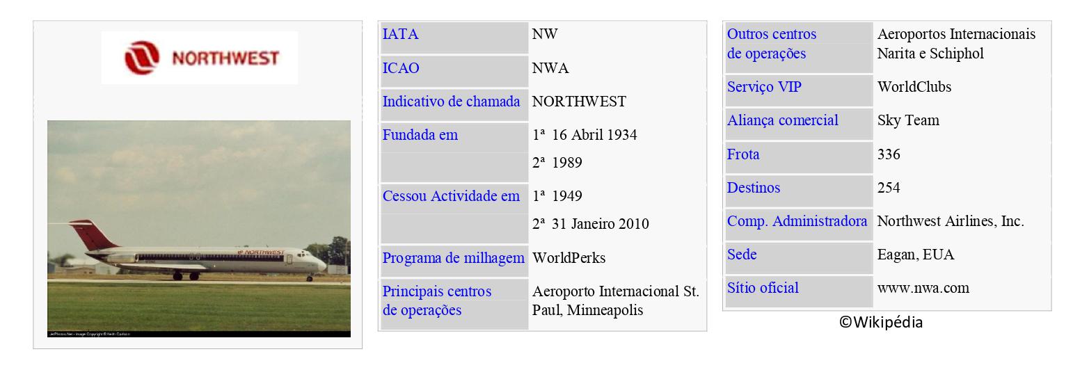 NWA – Northwest Airlines