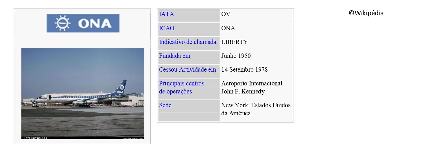 OVERSEAS NATIONAL AIRWAYS