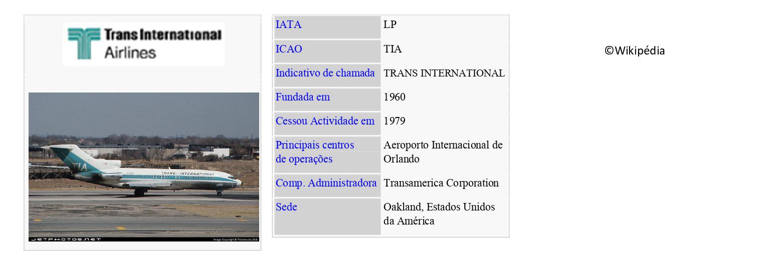 TRANS INTERNATIONAL AIRLINES