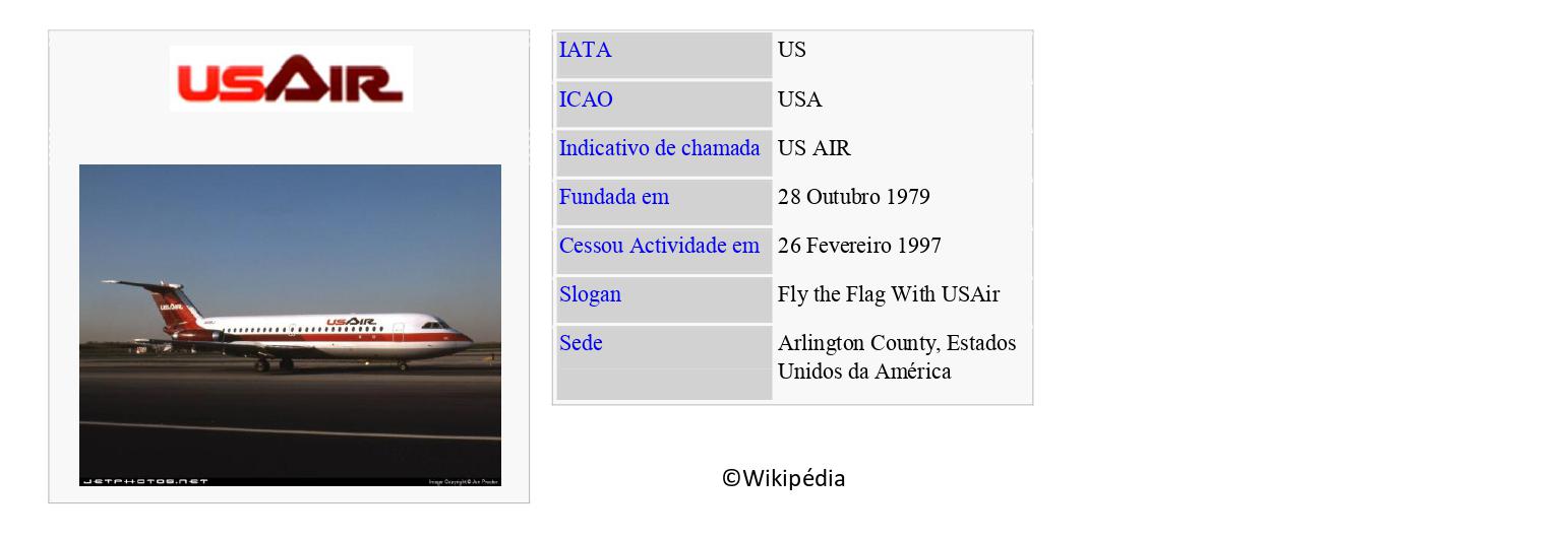 USAir