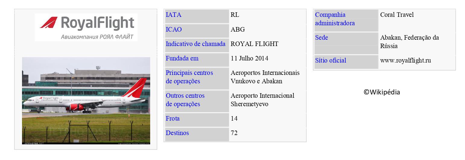 ROYAL FLIGHT AIRLINES