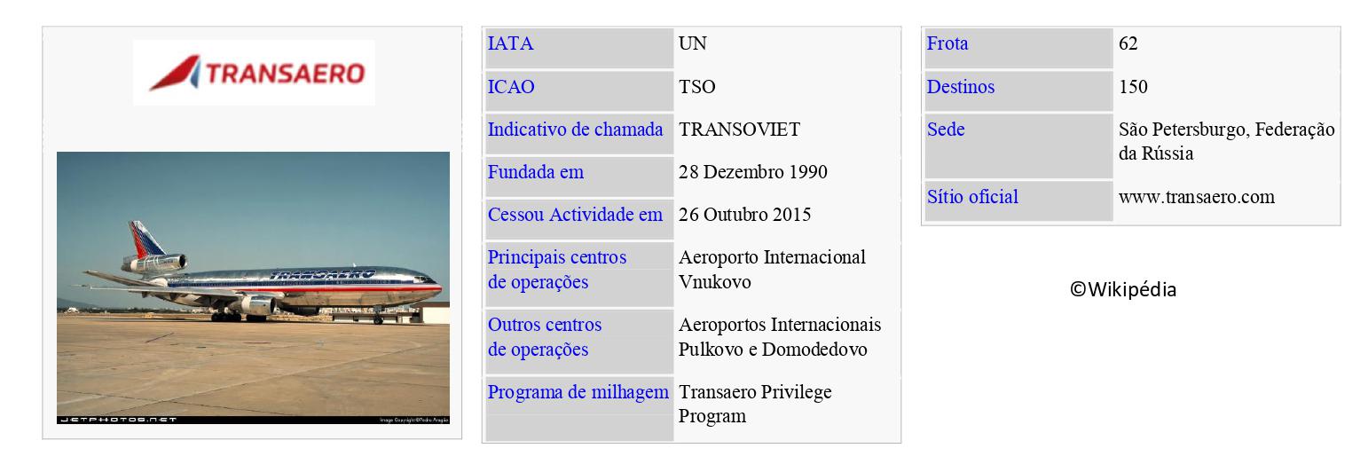 TRANSAERO