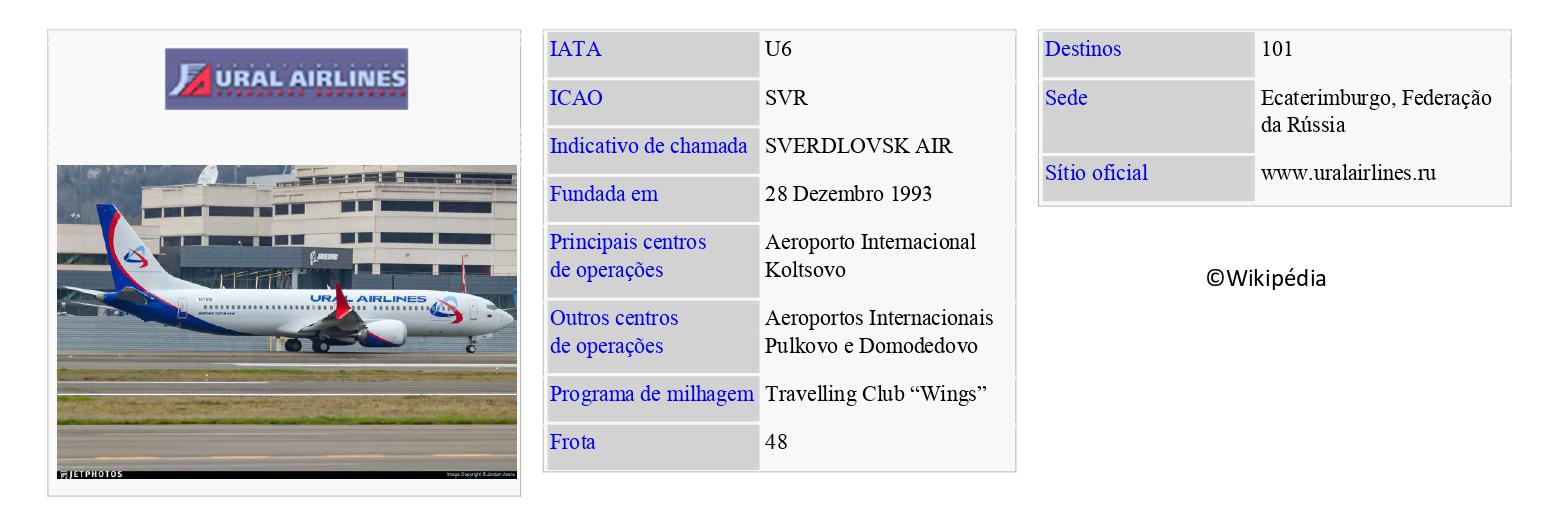 URAL AIRLINES