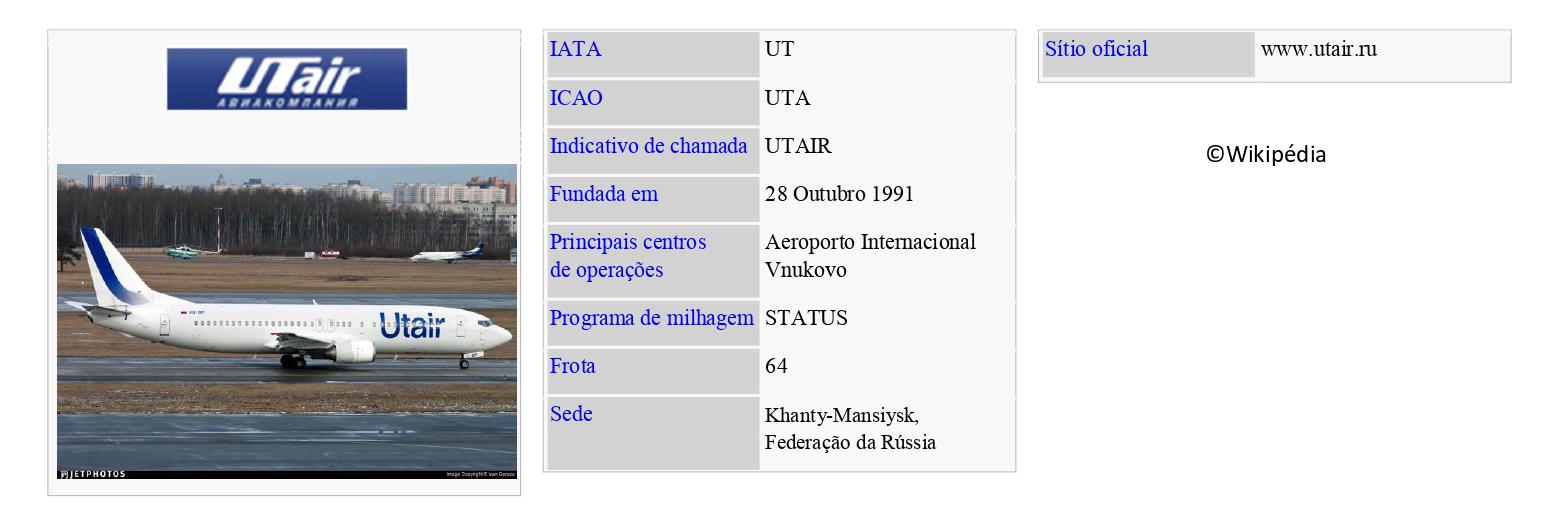 UTAIR AVIATION