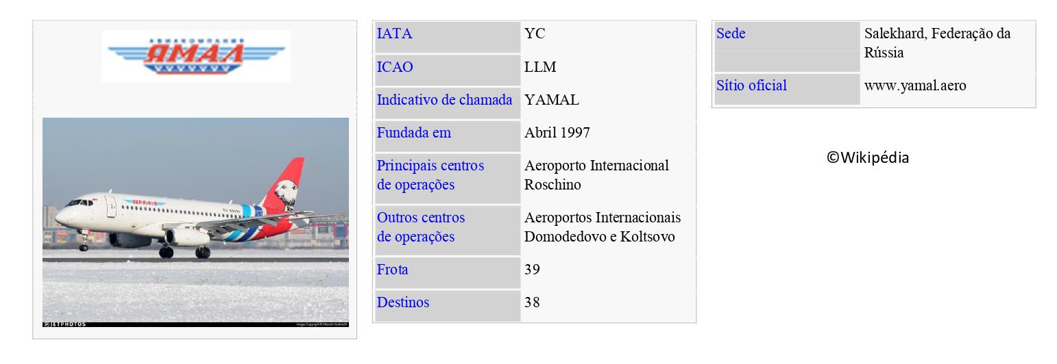 YAMAL AIRLINES