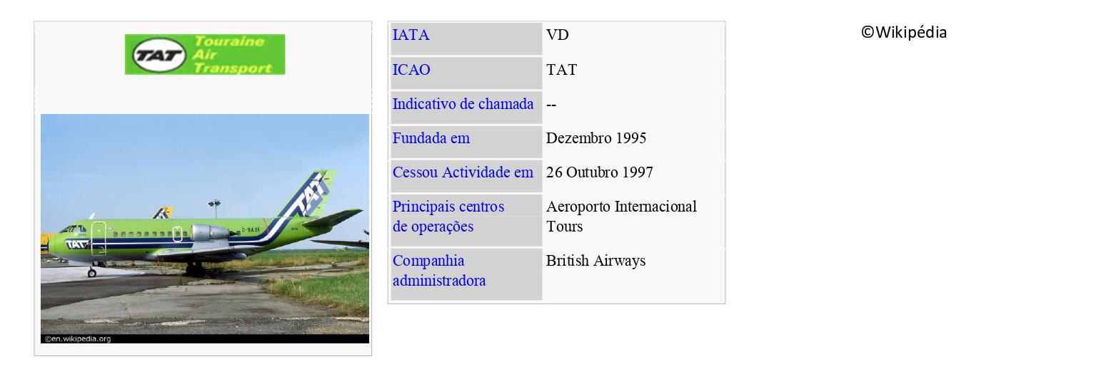 TAT European Airlines