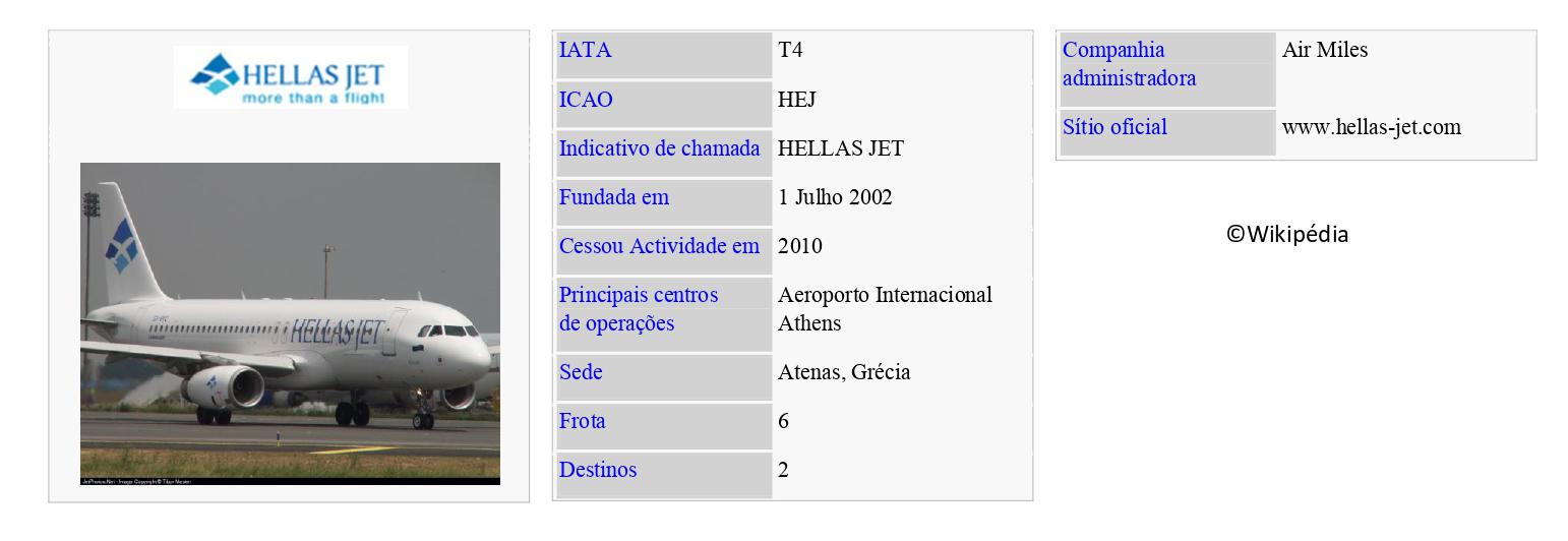 HELLAS JET