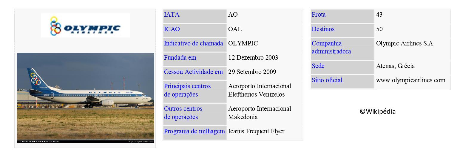 OLYMPIC AIRLINES