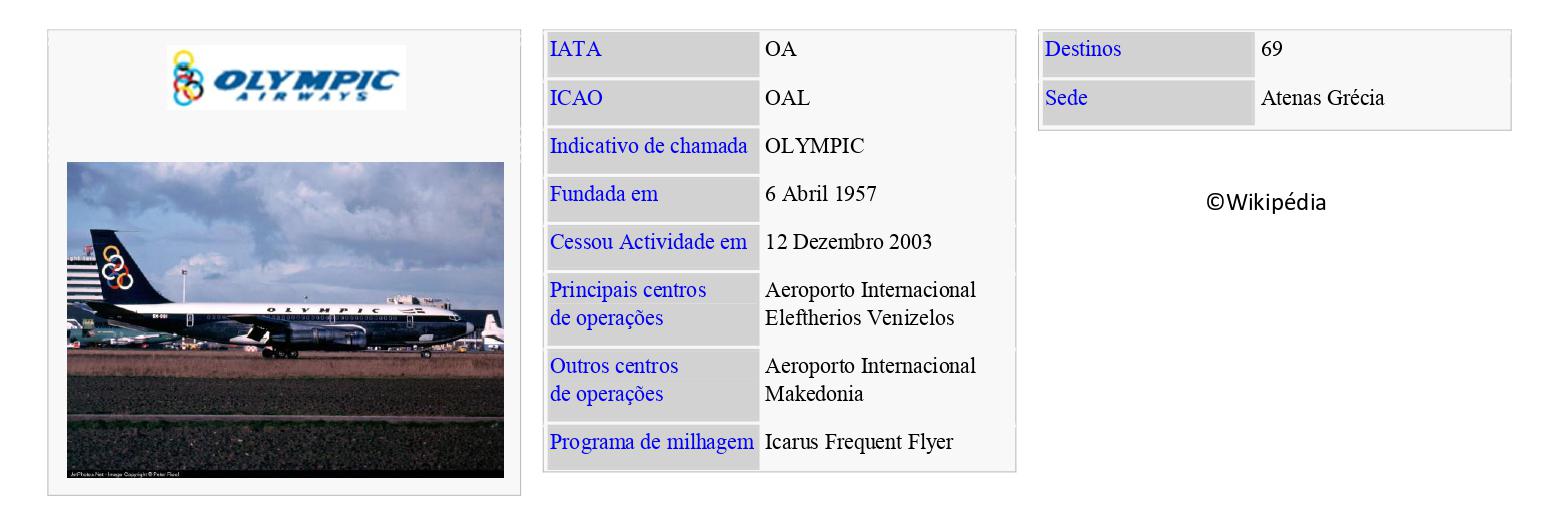 OLYMPIC AIRWAYS