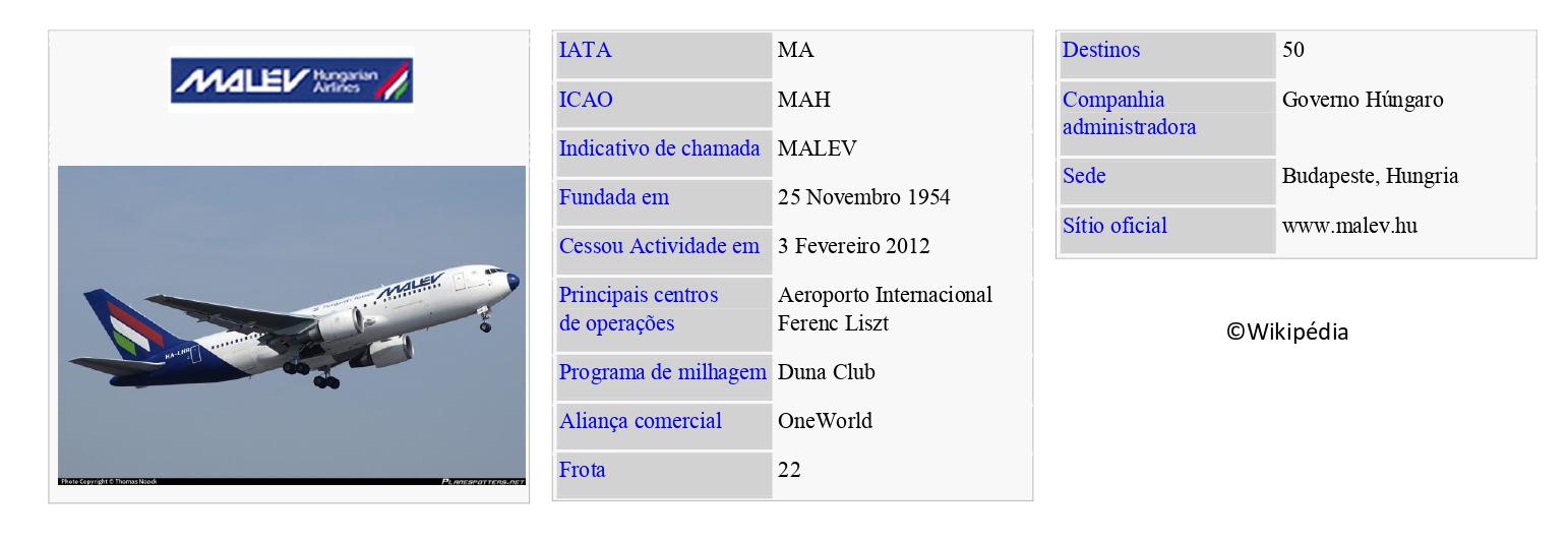 MALEV