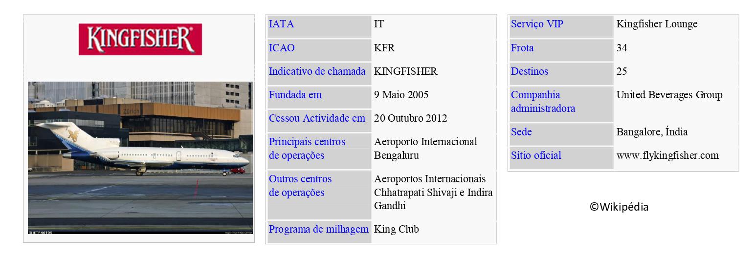 KINGFISHER AIRLINES