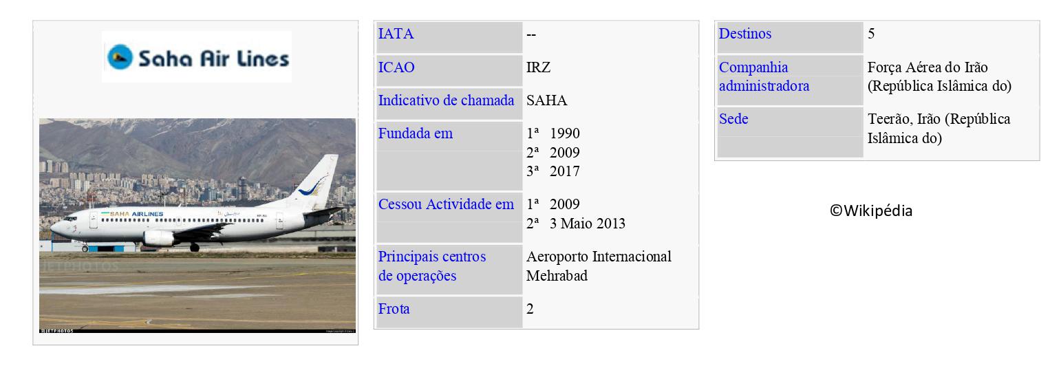 SAHA AIR LINES