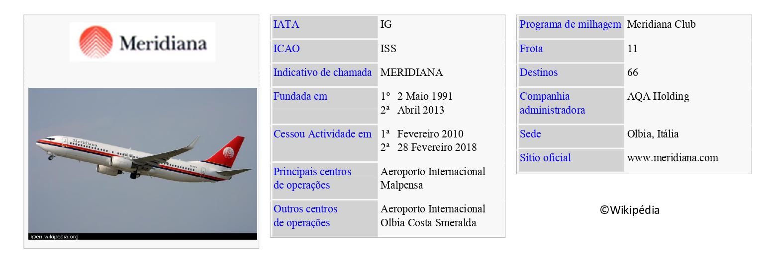 MERIDIANA