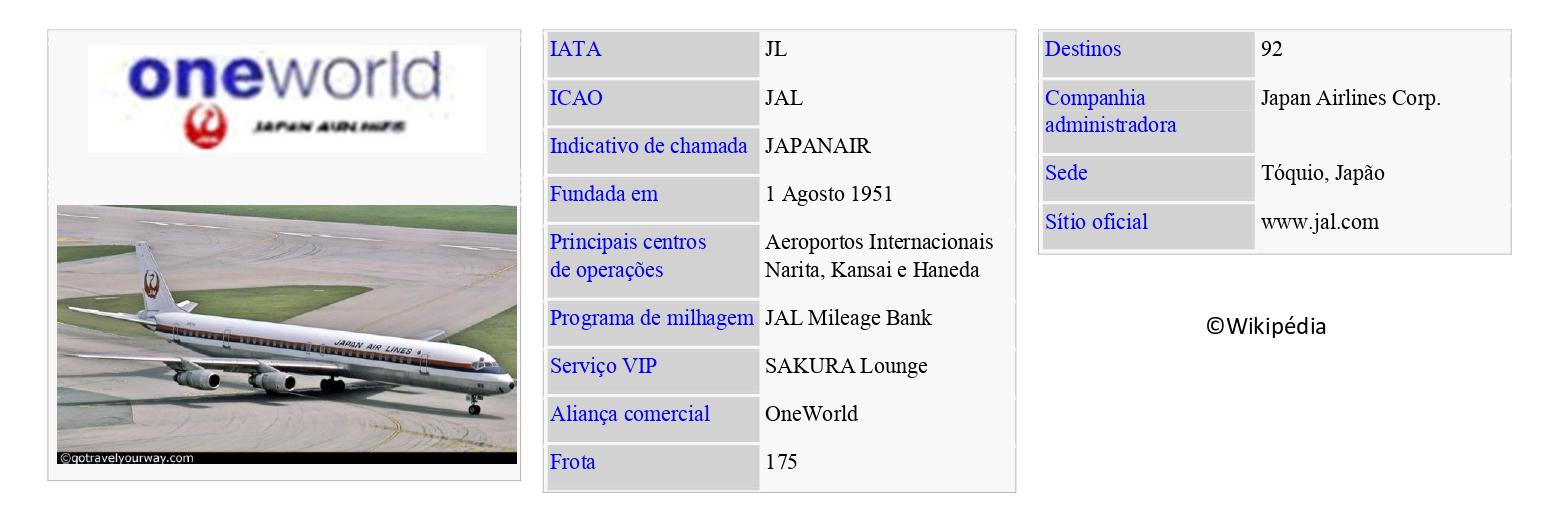 JAL