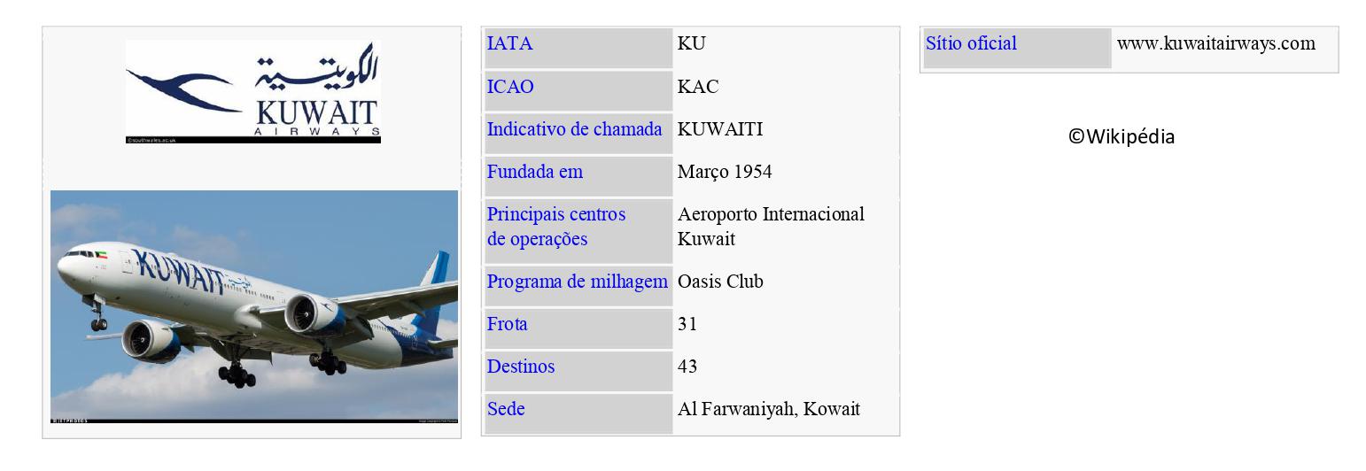 KUWAIT AIRWAYS