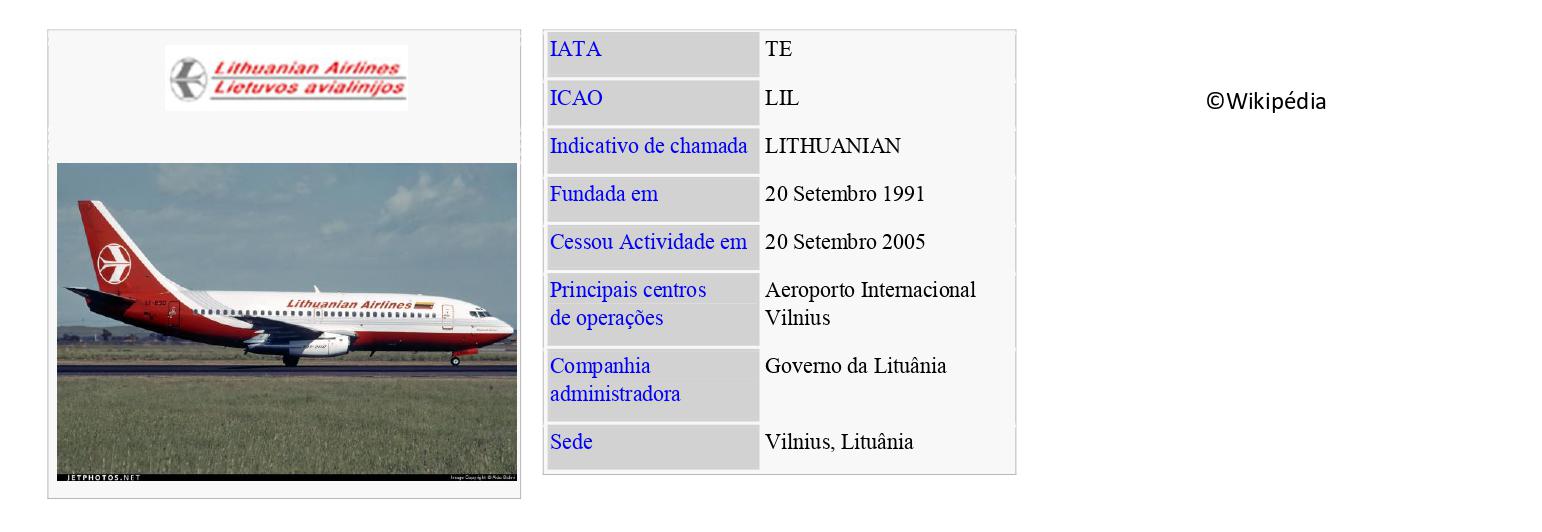 LITHUANIAN AIRLINES