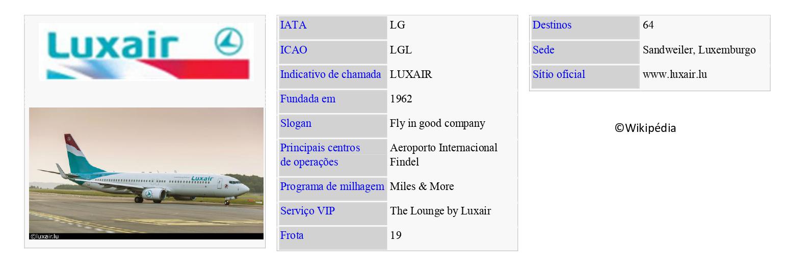 LUXAIR