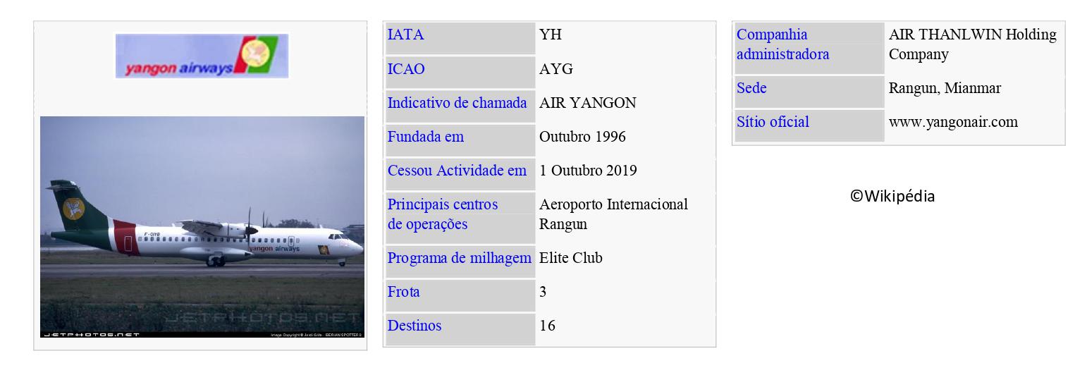 YANGON AIRWAYS