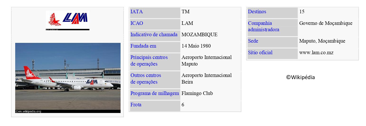 LAM