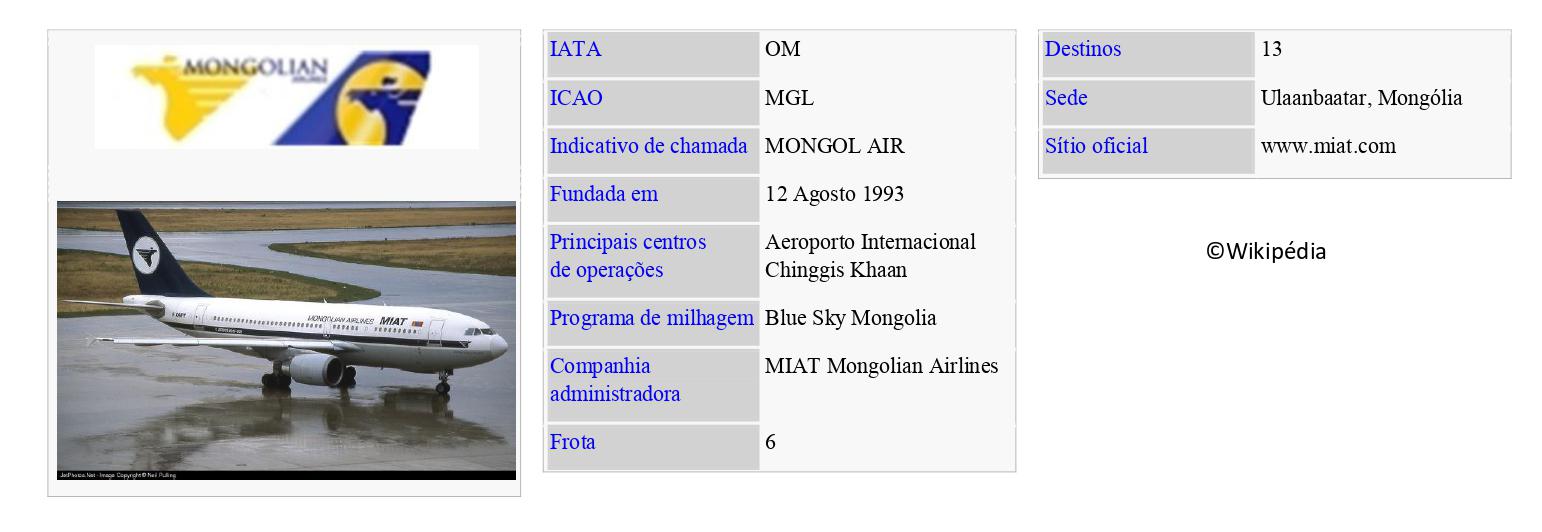 MIAT