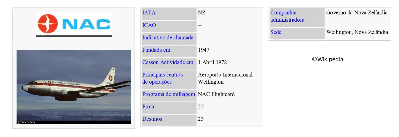 NAC