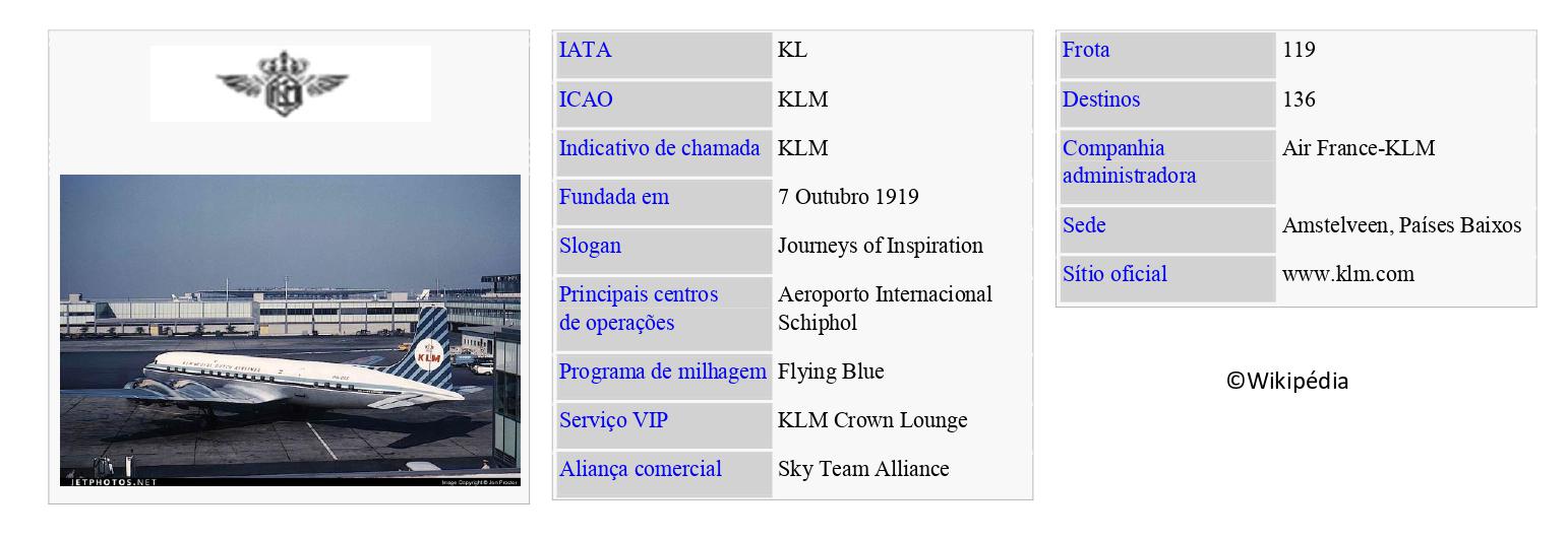 KLM