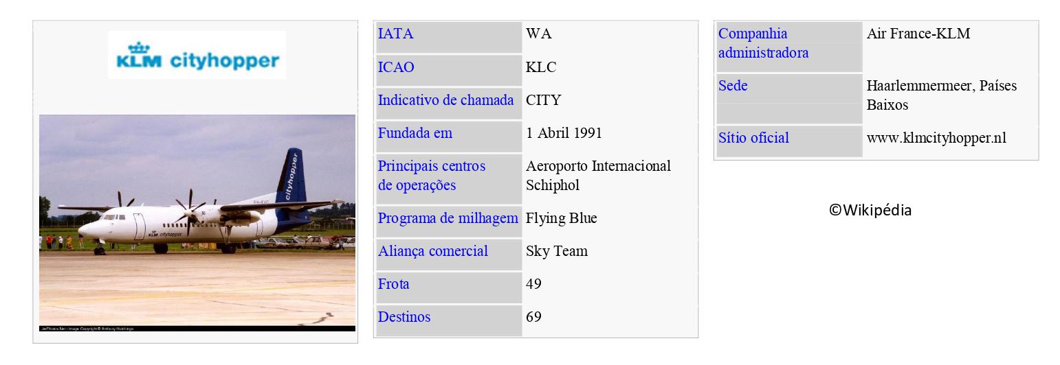 KLM CITYHOPPER